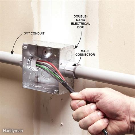 conduit pvc electrical box|electrical conduit boxes pvc.